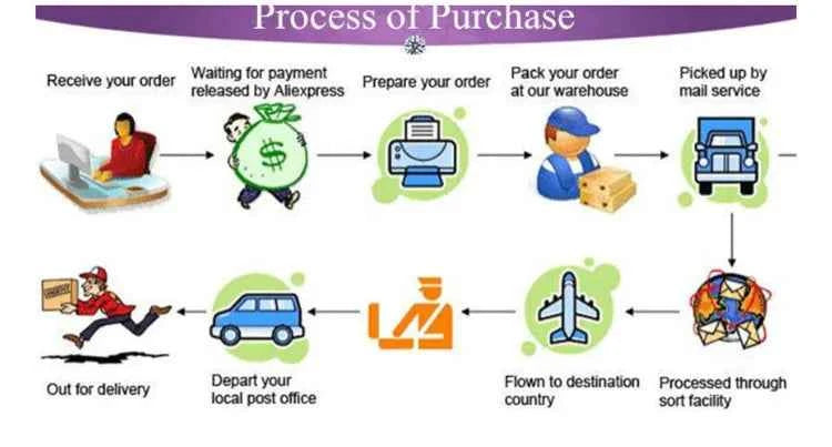 Family Vacation 2025 Summer Tshirt Shorts Clothing Set Family Matching Outfit Holiday Party Clothes Wear Couple Child Costume