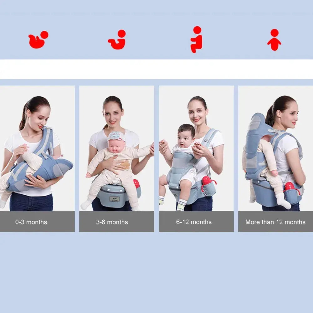 Newborn Ergonomic Baby Carrier Backpack Infant Baby Hipseat Carrier Front Facing Ergonomic Kangaroo Baby Wrap Sling Travel - Mein Shop