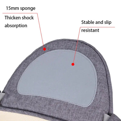 Ergonomic Baby Carrier Portable Infant Kid Hip Seat Waist Stool Sling Front Facing Kangaroo Baby Wrap Carrier For Baby Gear - Mein Shop