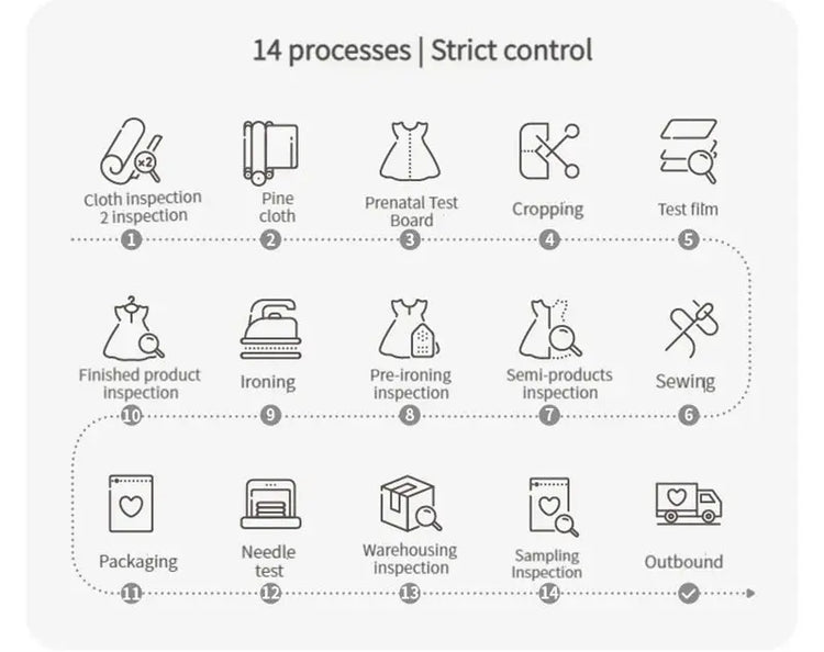 Cotton Panties For Pregnant Maternity Underwear Panty Clothes for Pregnant Women Pregnancy Brief High Waist Maternity Intimates - Mein Shop