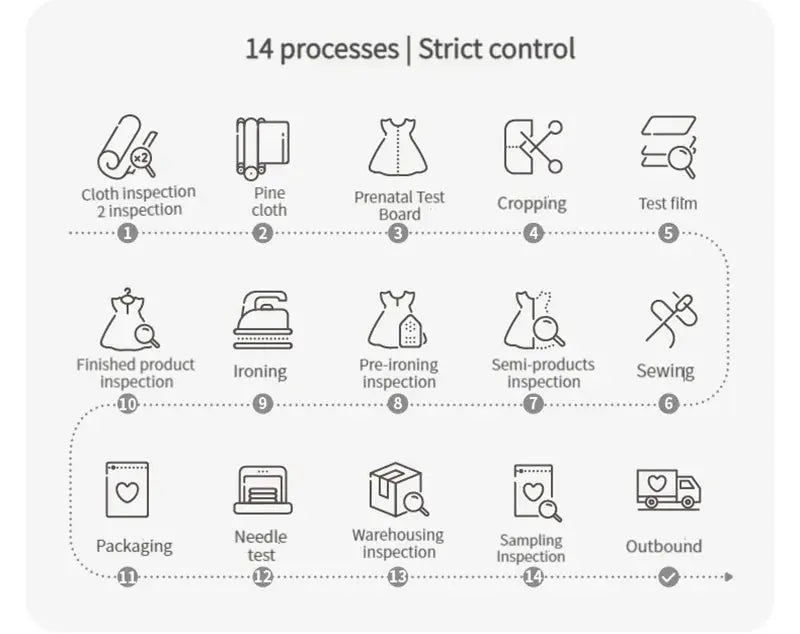 Cotton Panties For Pregnant Maternity Underwear Panty Clothes for Pregnant Women Pregnancy Brief High Waist Maternity Intimates - Mein Shop