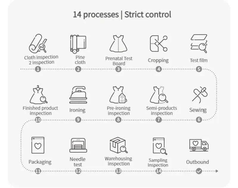 Cotton Panties For Pregnant Maternity Underwear Panty Clothes for Pregnant Women Pregnancy Brief High Waist Maternity Intimates