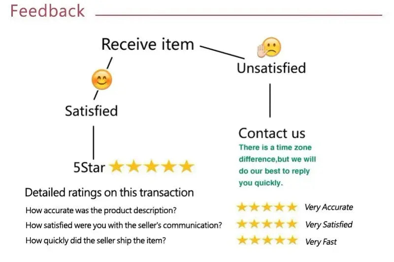 Women's T-shirt New Autumn Club Party Sexy Lace Tees Streetwear Fashion Long Sleeves T-shirt Lady Versatile Casual Slim Clothing - Mein Shop