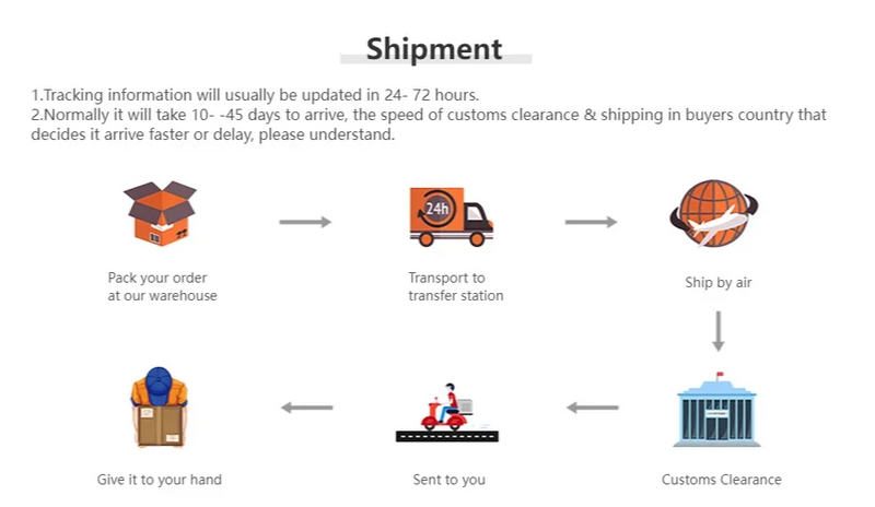 2025 New Men Slippers Trend Baotou Shoes for Men Summer Breathable Casual Shoe Vulcanized Flats Male Sneakers Half Slip-on Shoes