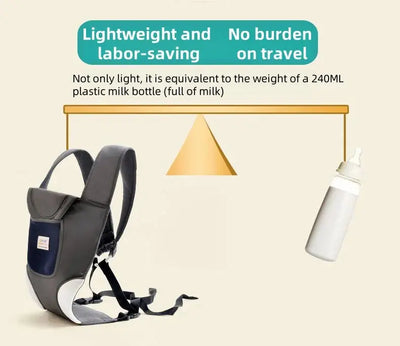 Baby Carrier Backpack 3 in 1 Things for Babies Accessories Kangaroo Accessories Sling Stuff Children's Newborn Infant Ergonomic - Mein Shop