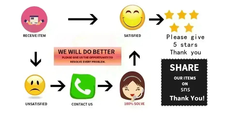 2025 new style parent-child outfits, summer T-shirts for a family of three or four, family sets, short-sleeved T-shirt tops - Mein Shop