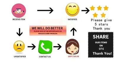 2025 new style parent-child outfits, summer T-shirts for a family of three or four, family sets, short-sleeved T-shirt tops - Mein Shop