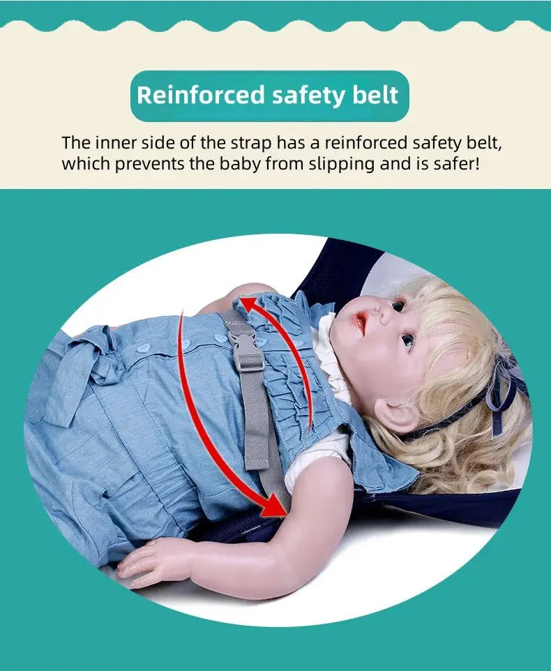 Baby Carrier Backpack 3 in 1 Things for Babies Accessories Kangaroo Accessories Sling Stuff Children's Newborn Infant Ergonomic - Mein Shop